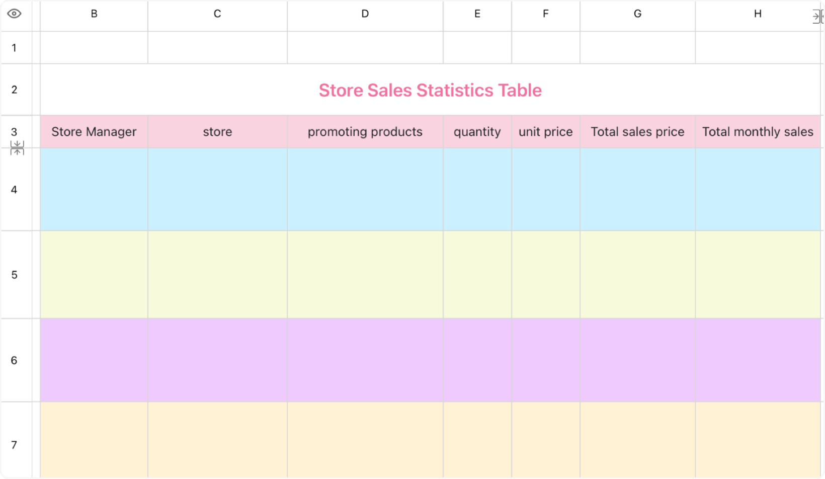 Store sales statistics table 1
